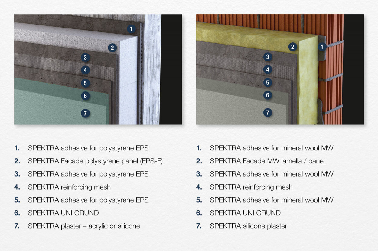 Spektra TIS TipsTricks Images EN pic 1