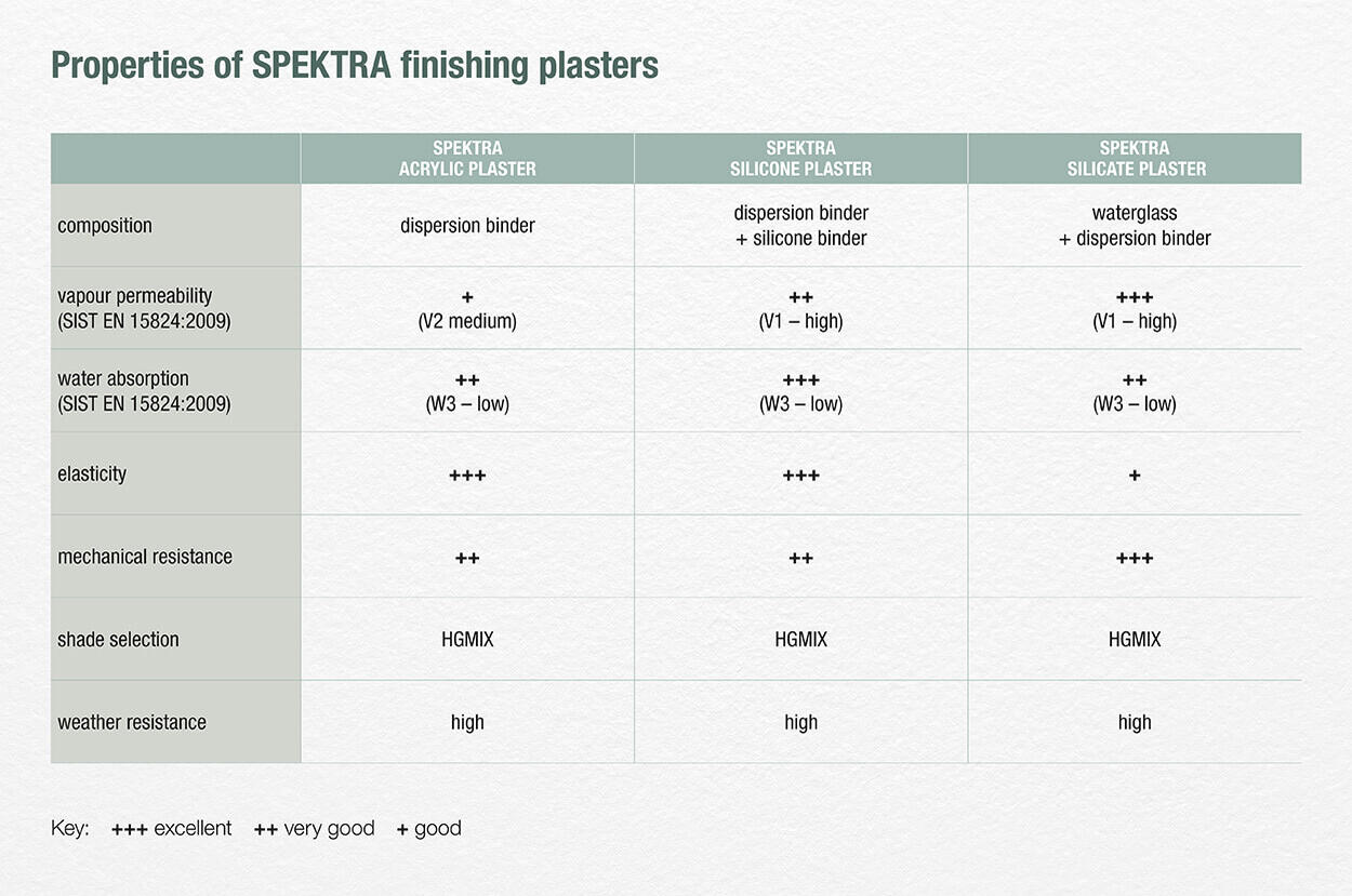 Spektra TIS TipsTricks Images EN pic 6