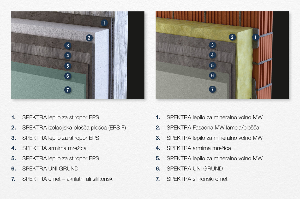 Spektra TIS TipsTricks Images SI pic 1