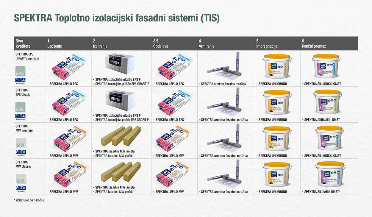 Spektra TIS TipsTricks Images SI pic 9
