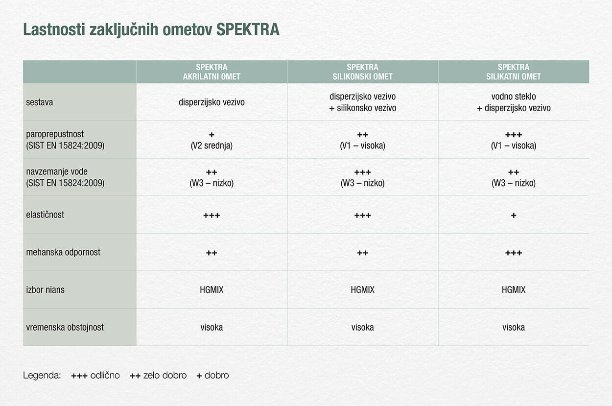 Spektra TIS TipsTricks Images SI pic 7